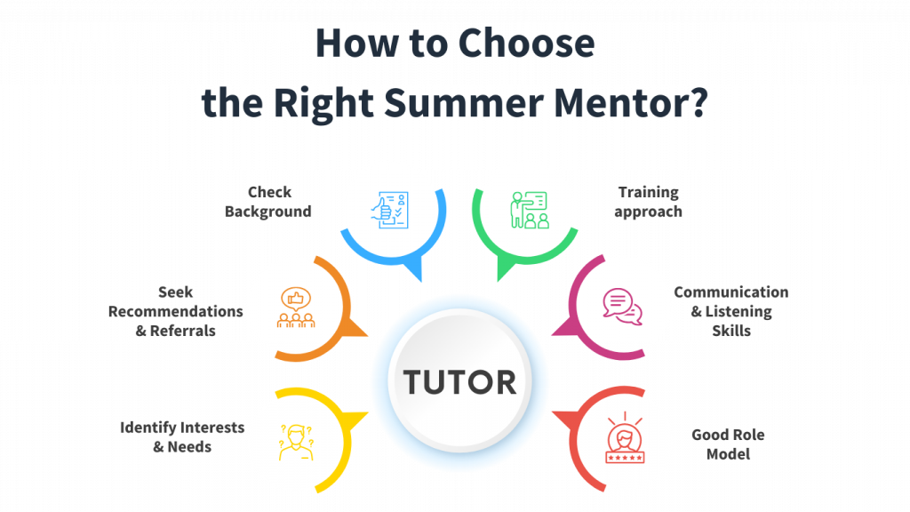 How to Choose the Right Summer Mentor to Unlock Your Child's Potential