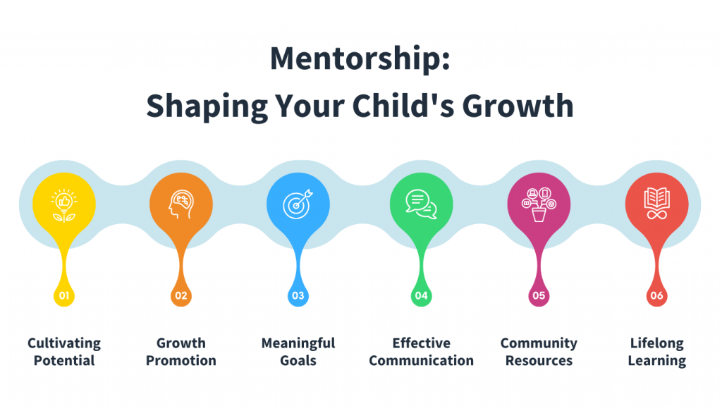 Mentorship Shaping Your Child's Personal Growth